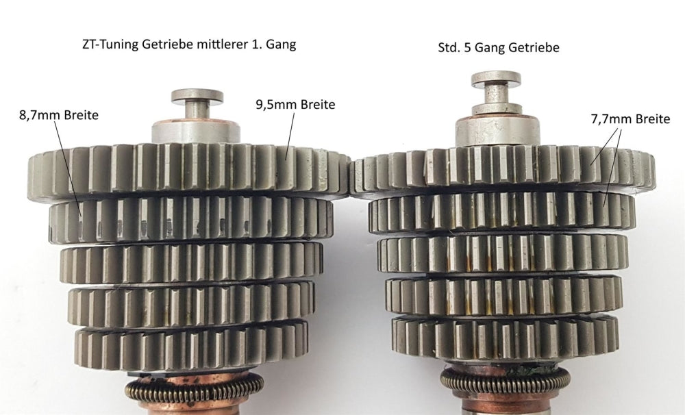 ZT 5 Gang Getriebe verstärkt Version 2019 (mittlerer 1. Gang)